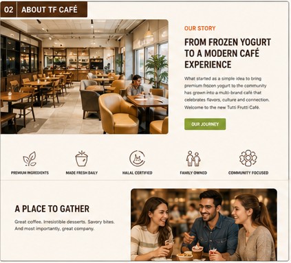 From Frozen Yogurt to a Modern Café Experience